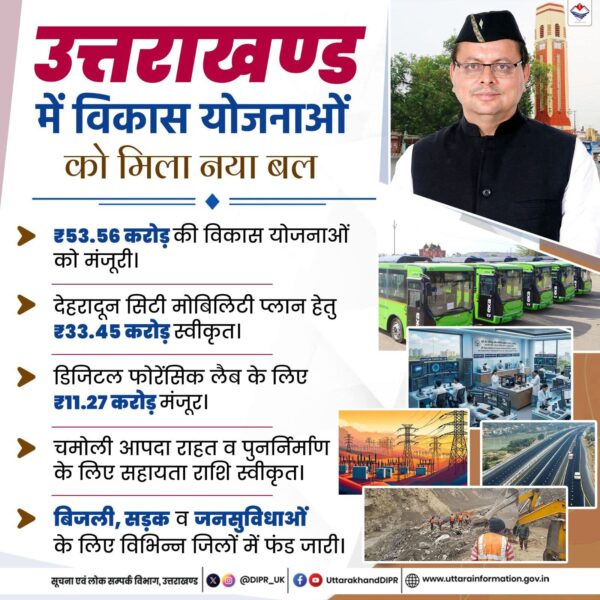 मुख्यमंत्री श्री पुष्कर सिंह धामी के नेतृत्व में उत्तराखण्ड में विकास योजनाओं मिला नया बल