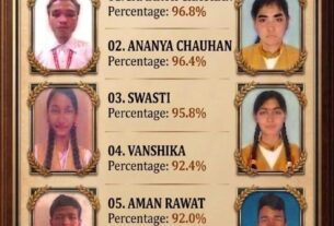 CBSE 2025-26 परिणाम में महर्षि विद्या मंदिर हरिद्वार का शानदार प्रदर्शन