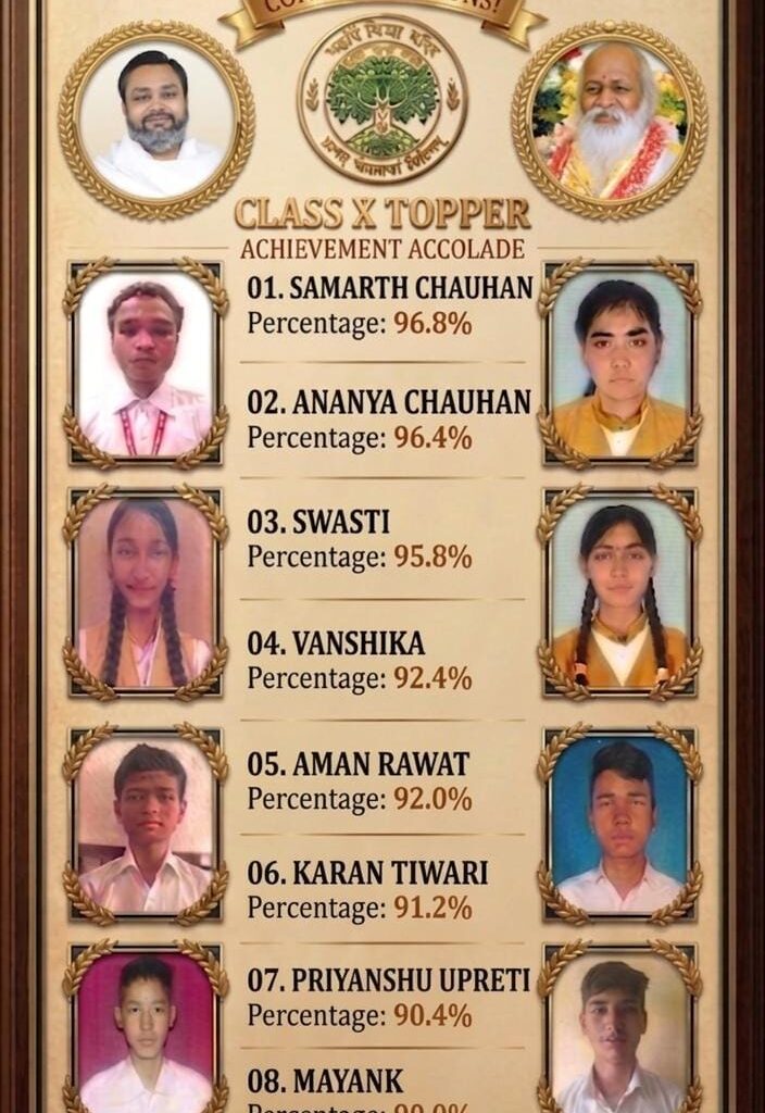 CBSE 2025-26 परिणाम में महर्षि विद्या मंदिर हरिद्वार का शानदार प्रदर्शन