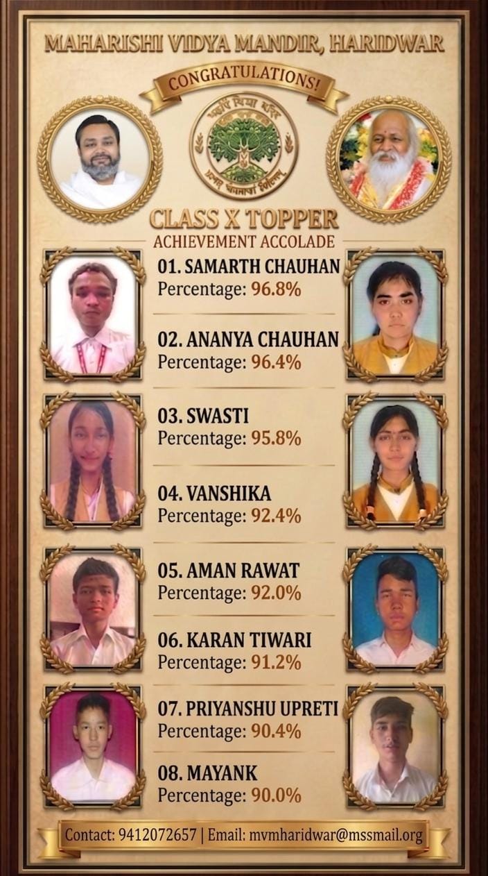 CBSE 2025-26 परिणाम में महर्षि विद्या मंदिर हरिद्वार का शानदार प्रदर्शन