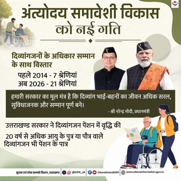 अंत्योदय समावेशी विकास को नई गति