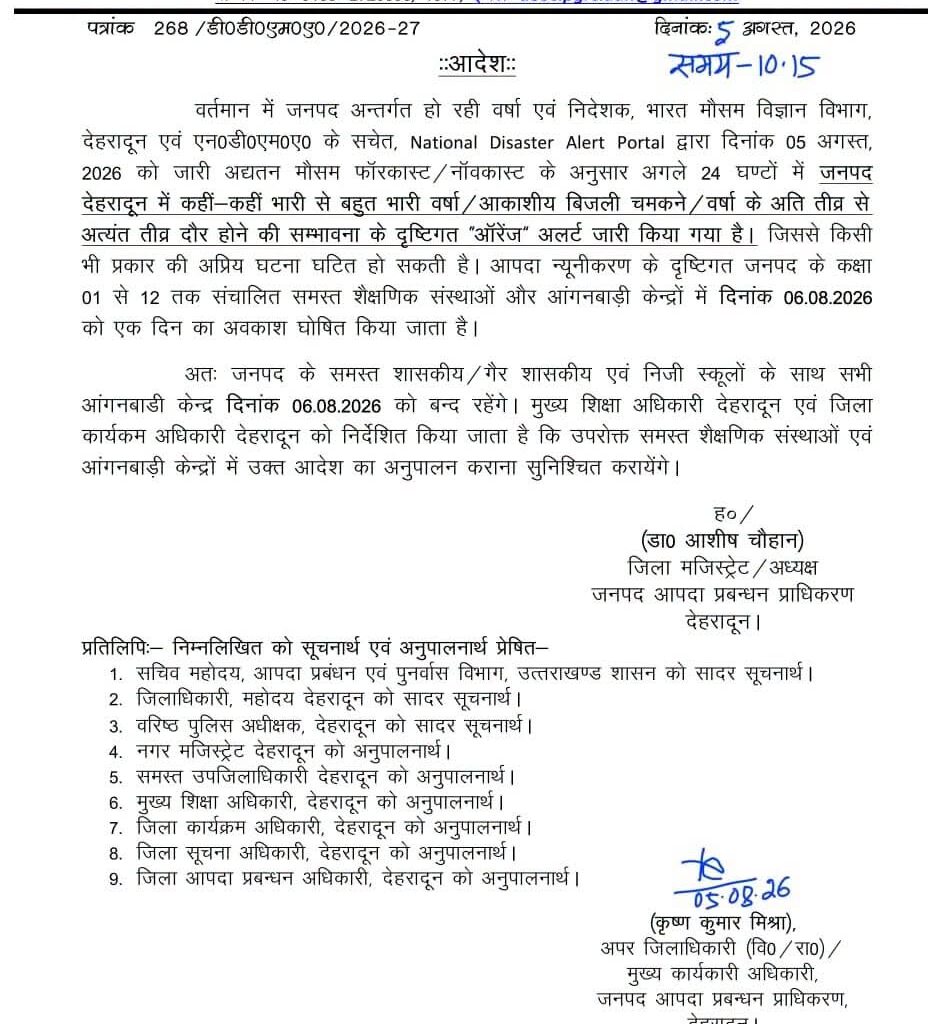 भारी वर्षा के अलर्ट पर देहरादून में स्कूल और आंगनबाड़ी केंद्र बंद