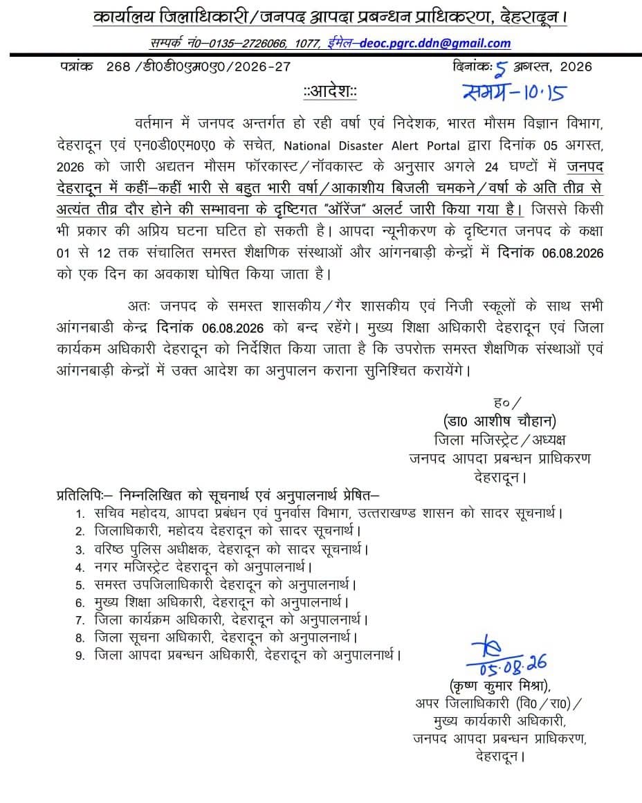 भारी वर्षा के अलर्ट पर देहरादून में स्कूल और आंगनबाड़ी केंद्र बंद
